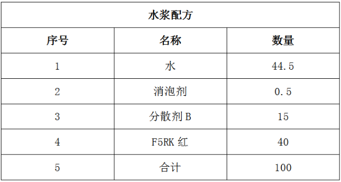 微信圖片_20210715104814.png