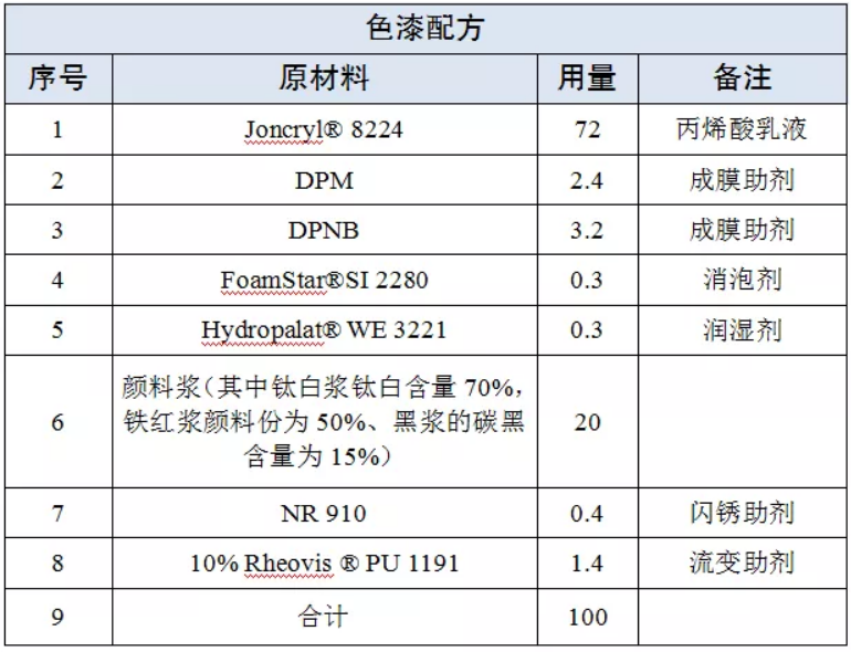 微信圖片_20210916142920.png