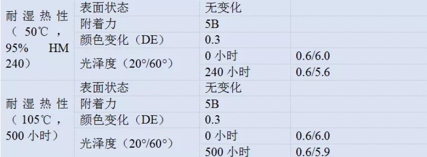 微信圖片_20211119085457.png